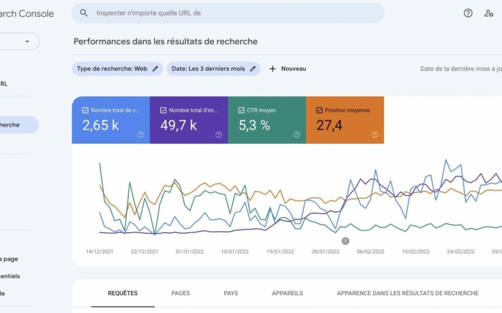 indexation google search console