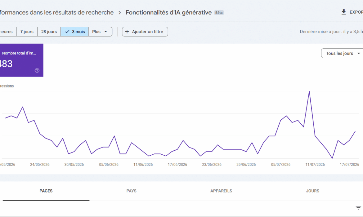 Mesurer sa visibilité IA avec Google Search Console