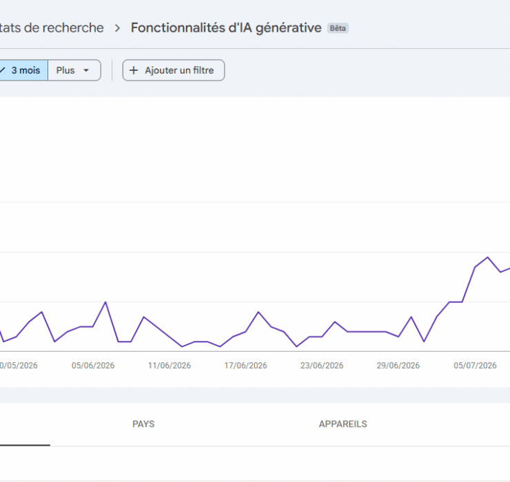 Mesurer sa visibilité IA avec Google Search Console