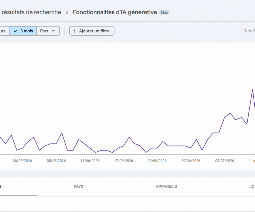 Mesurer sa visibilité IA avec Google Search Console